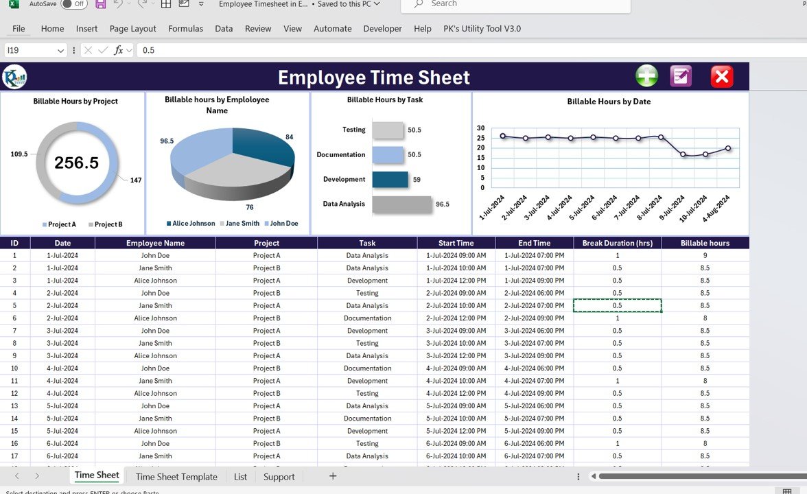 Employee time sheet