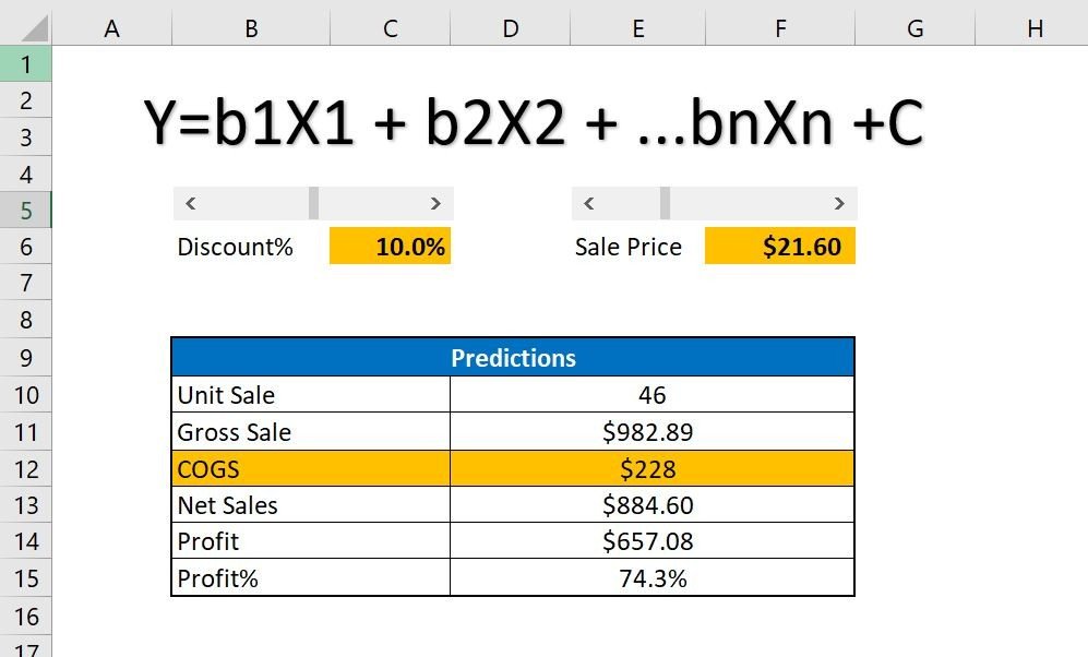 Profit Optimizer in Excel using Multiple Regression