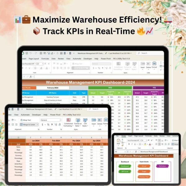 Warehouse Management KPI Dashboard in Excel