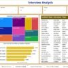 Recruitment Pipeline Dashboard in Power BI - Image 4