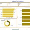 Recruitment Pipeline Dashboard in Power BI - Image 5
