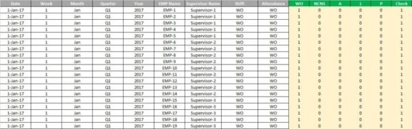 Absenteeism Report in Excel - Image 7