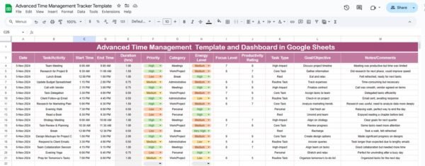 Time Management Dashboard in Google Sheets - Image 3