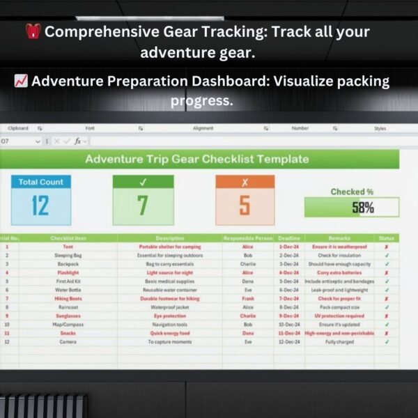 Adventure Trip Gear Checklist Template in Excel