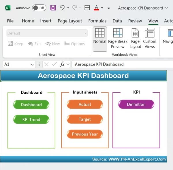 Aerospace KPI Dashboard in Excel - Image 2