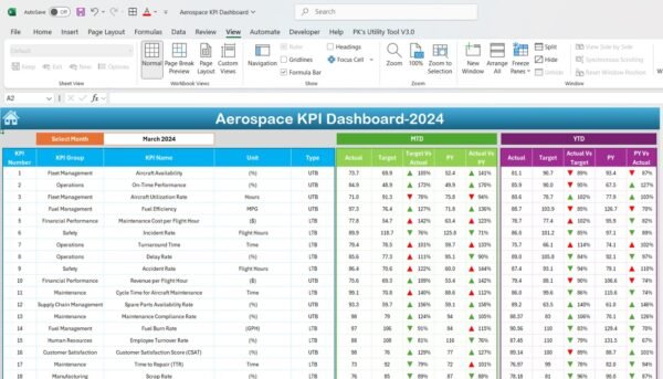 Aerospace KPI Dashboard in Excel - Image 3