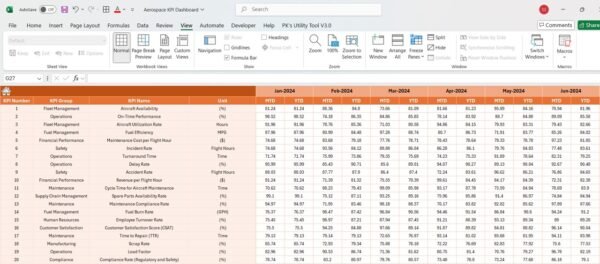 Aerospace KPI Dashboard in Excel - Image 5