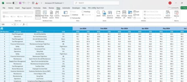 Aerospace KPI Dashboard in Excel - Image 6