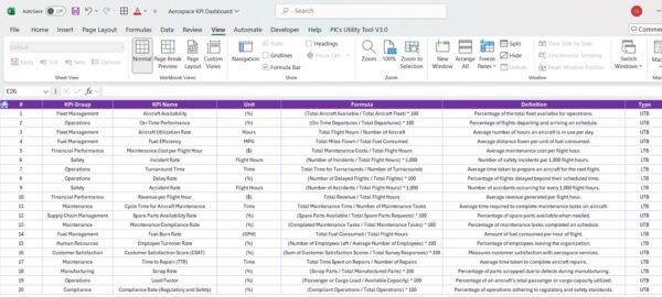 Aerospace KPI Dashboard in Excel - Image 8