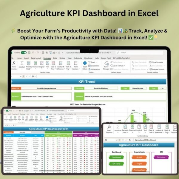 Agriculture KPI Dashboard in Excel