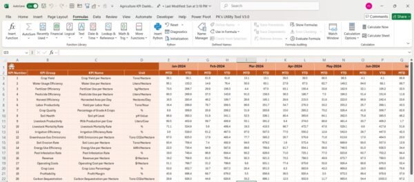 Agriculture KPI Dashboard in Excel - Image 5