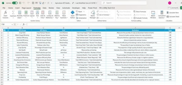 Agriculture KPI Dashboard in Excel - Image 8