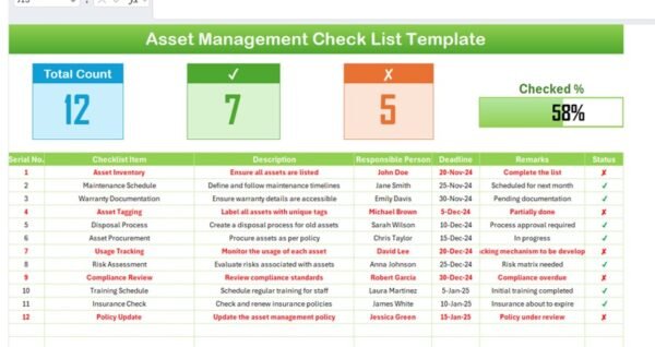 Asset Management Check List Template in Excel - Image 2