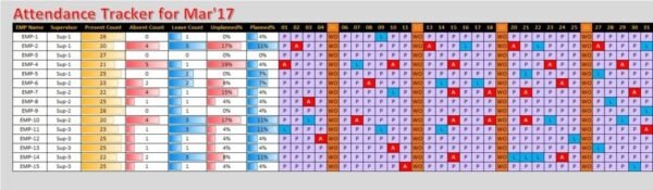 Attendance Tracker in Excel - Image 2