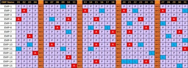 Attendance Tracker in Excel - Image 4