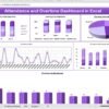 Attendance and Overtime Dashboard in Excel - Image 2