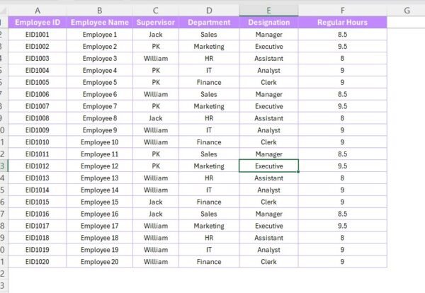 Attendance and Overtime Dashboard in Excel - Image 5