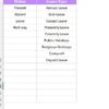 Attendance and Overtime Dashboard in Excel - Image 6