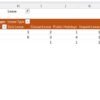 Attendance and Overtime Dashboard in Excel - Image 7