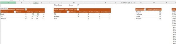 Attendance and Overtime Dashboard in Excel - Image 7