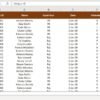 Automated Attendance Sheet in Excel - Image 6