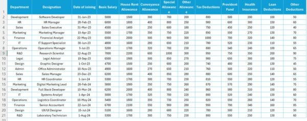 Automatic Bulk Salary Slips Generator in Excel - Image 3