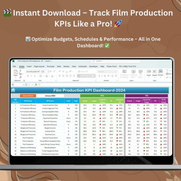 Film Production KPI Dashboard in Excel