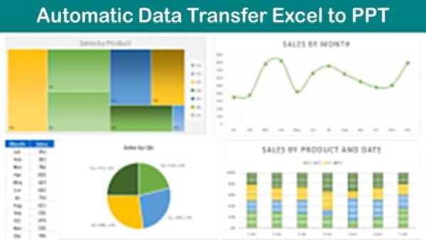 Automatic Data Transfer Excel to PowerPoint - Image 2