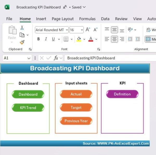 Broadcasting KPI Dashboard in Excel - Image 2