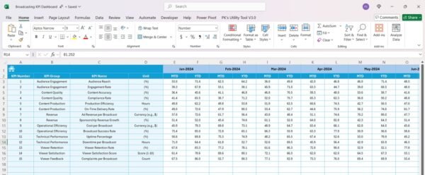 Broadcasting KPI Dashboard in Excel - Image 6