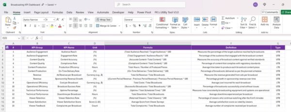 Broadcasting KPI Dashboard in Excel - Image 8