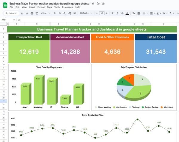 Business Travel Plan Tracker and Dashboard - Image 2