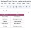 Business Travel Plan Tracker and Dashboard - Image 4