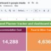 Business Travel Plan Tracker and Dashboard - Image 5