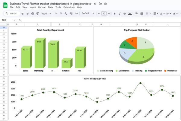 Business Travel Plan Tracker and Dashboard - Image 6