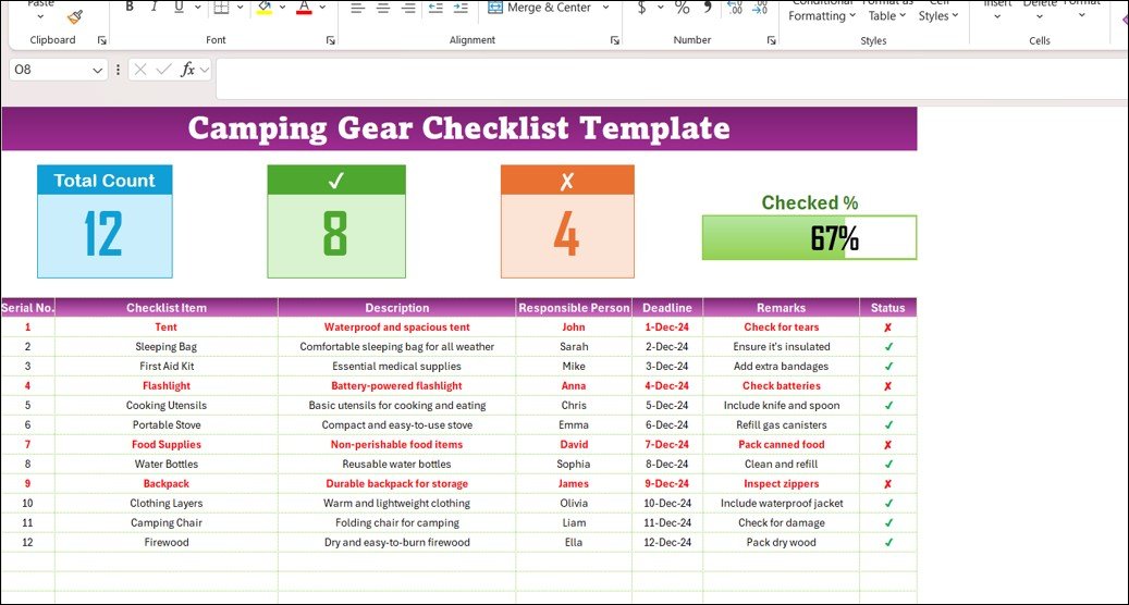 Camping Gear Checklist