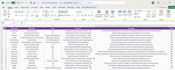 Chemical KPI Dashboard in Power BI - Image 8