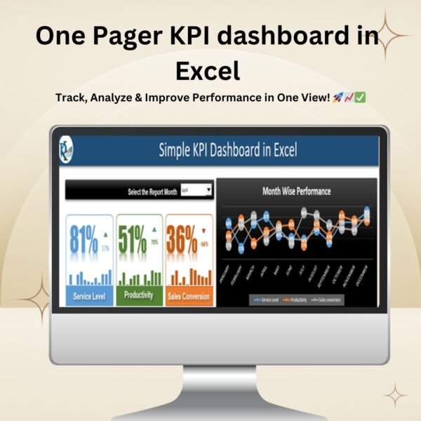 One Pager KPI dashboard in Excel