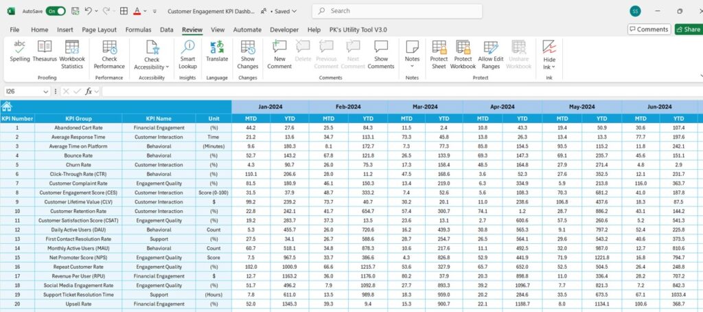 Customer Engagement KPI Dashboard in Excel - Next Gen Templates