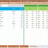 Customer Support SLA KPI Dashboard in Excel - Image 3