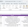 Customer Support SLA KPI Dashboard in Excel - Image 8