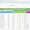 Cybersecurity KPI Dashboard in Excel - Image 2
