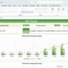 Cybersecurity KPI Dashboard in Excel - Image 3