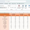 Cybersecurity KPI Dashboard in Excel - Image 4