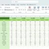 Cybersecurity KPI Dashboard in Excel - Image 5