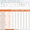 Cybersecurity Risk Assessment KPI Dashboard in Excel - Image 5