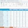 Cybersecurity Risk Assessment KPI Dashboard in Excel - Image 6