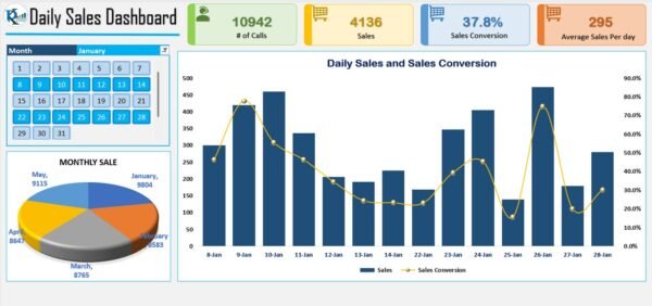 Daily Sales Dashboard in Excel - Image 2