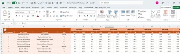 Dental Practice KPI Dashboard in Excel - Image 5