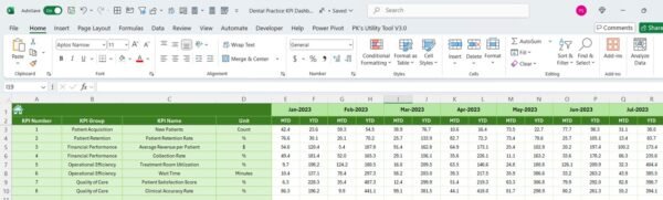 Dental Practice KPI Dashboard in Excel - Image 7